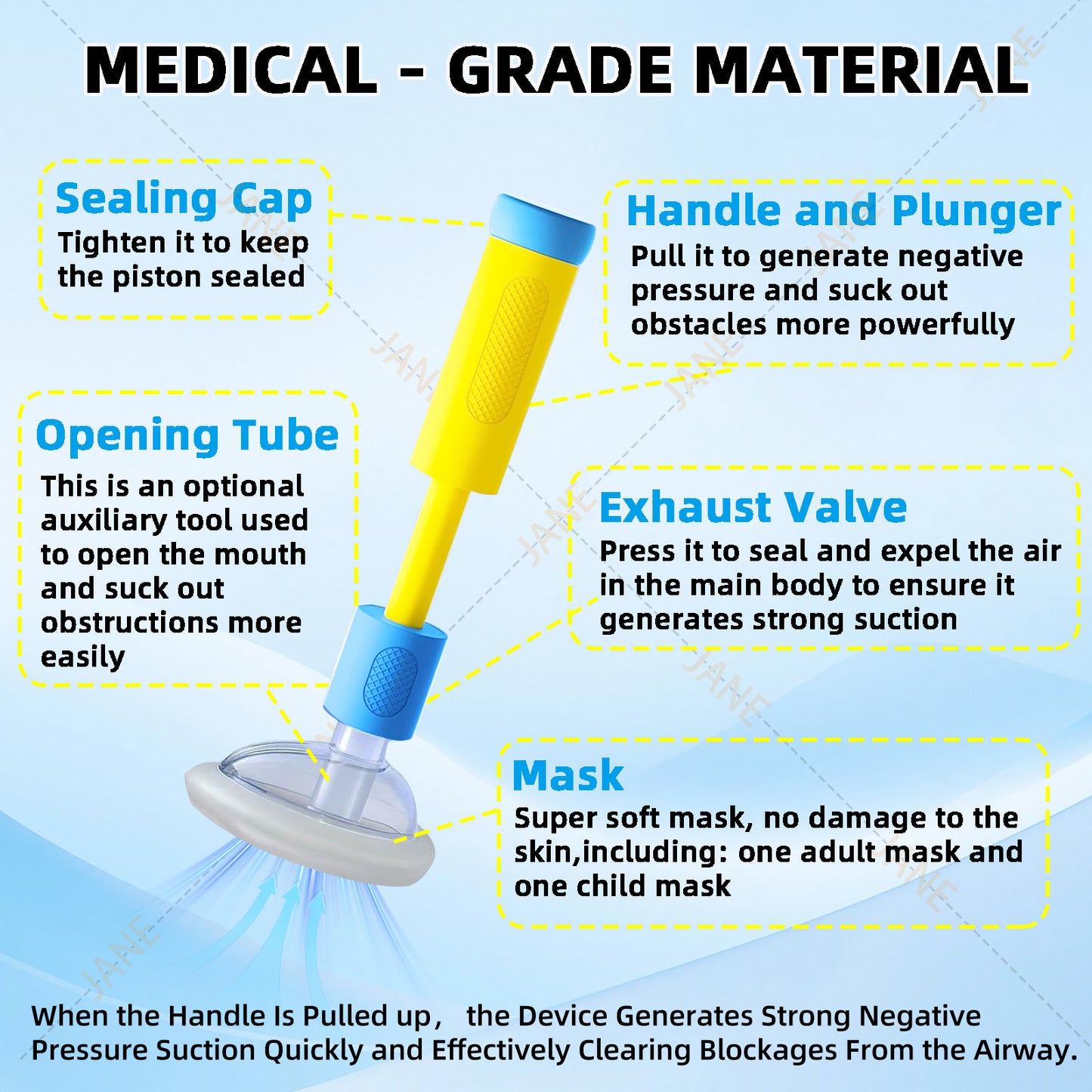 Choking Rescue Device Home Kit & Travel Kit - Anti Choking Device for Kids and Adults, Portable Airway Suction Device, Choking First Aid Device
